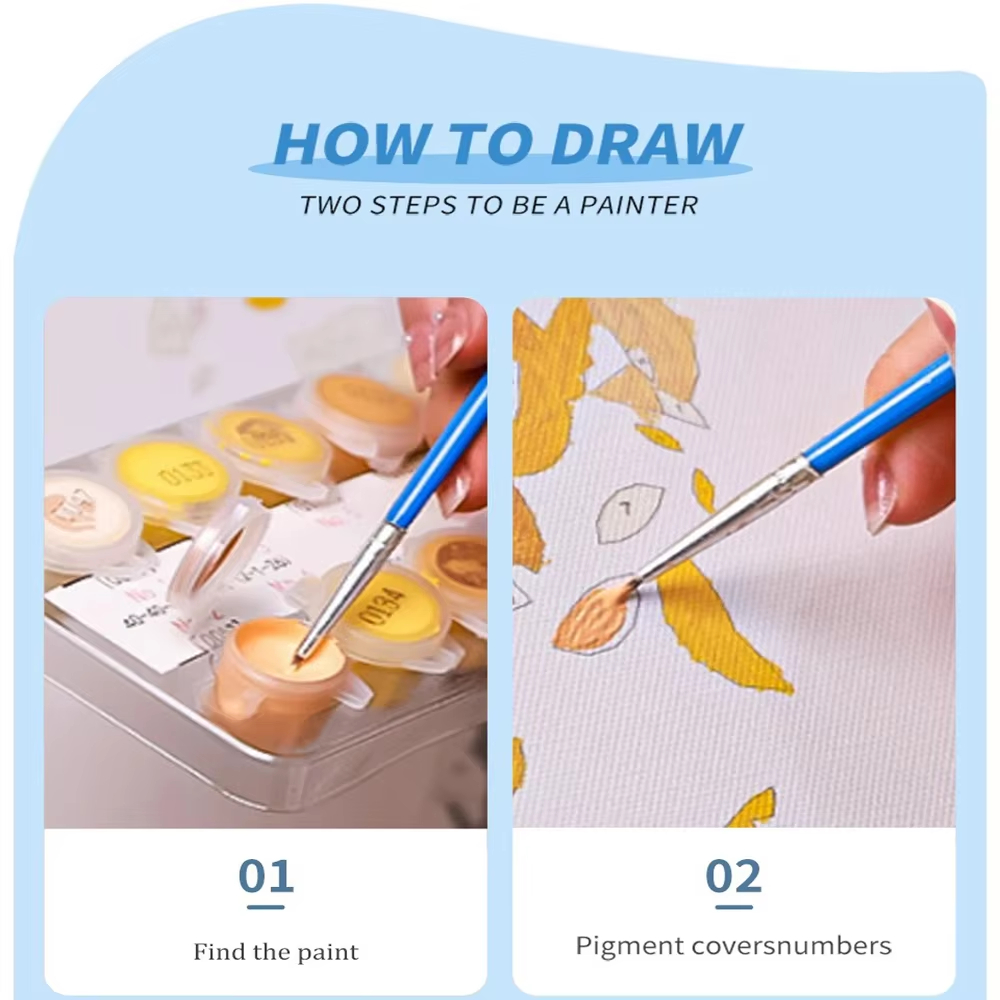Peinture à l'huile Chat Observ - Aquarium Fish Game avis et prix